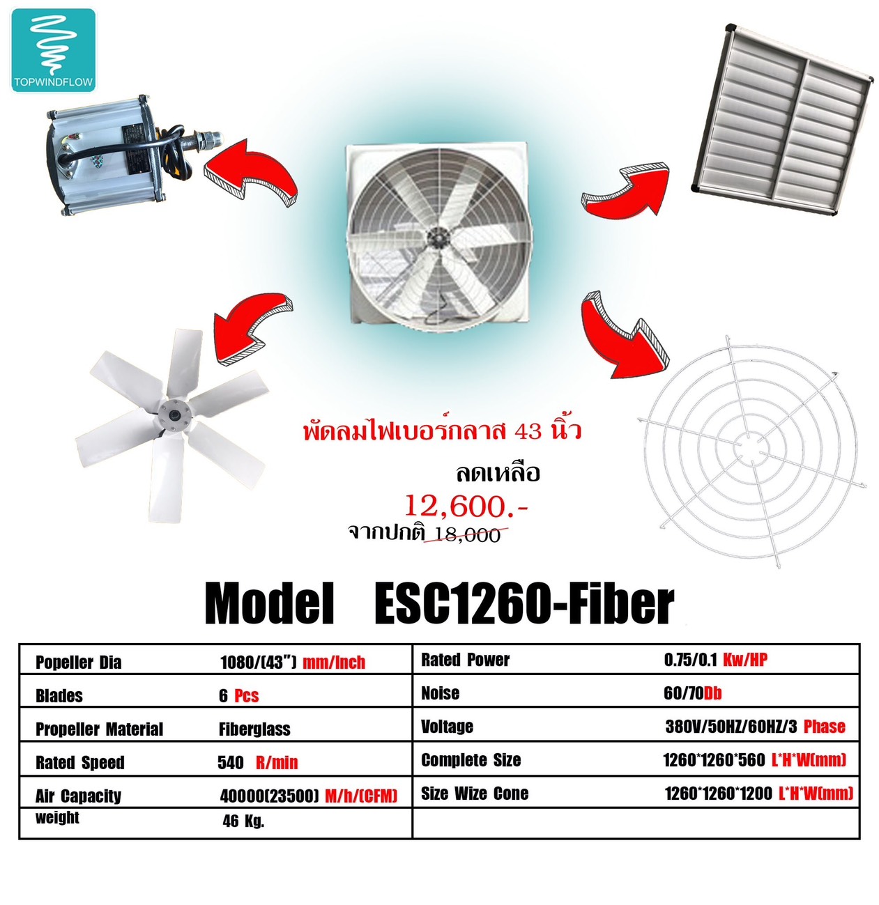 พัดลมฟาร์มไฟเบอร์กลาส ESC1260-Fiber (43 นิ้ว)
