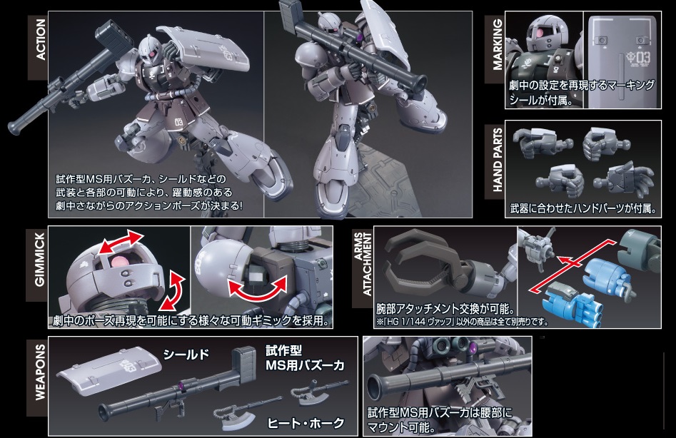 HG 1/144 YMS-03 WAFF