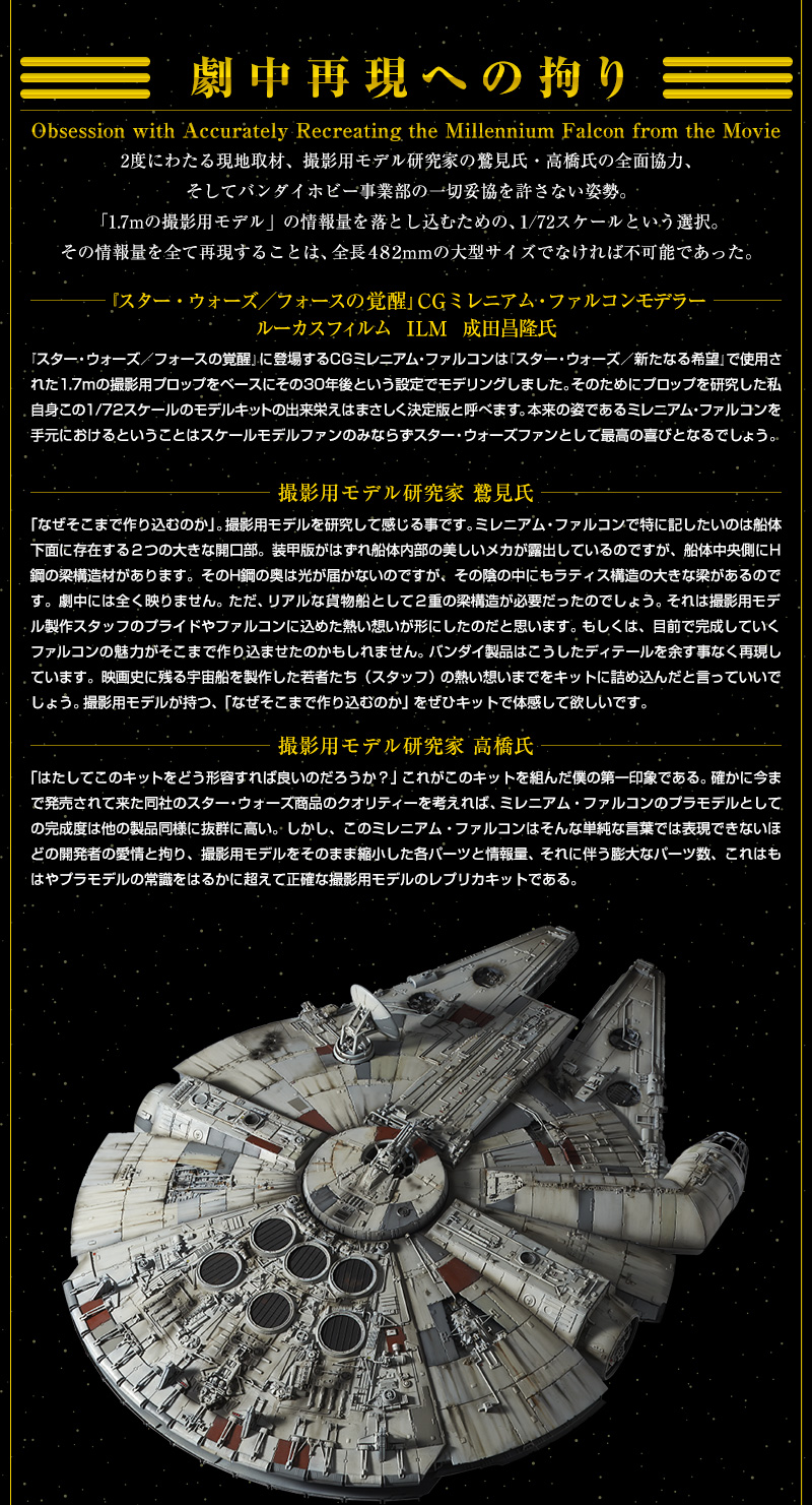 PG 1/72 Millennium Falcon