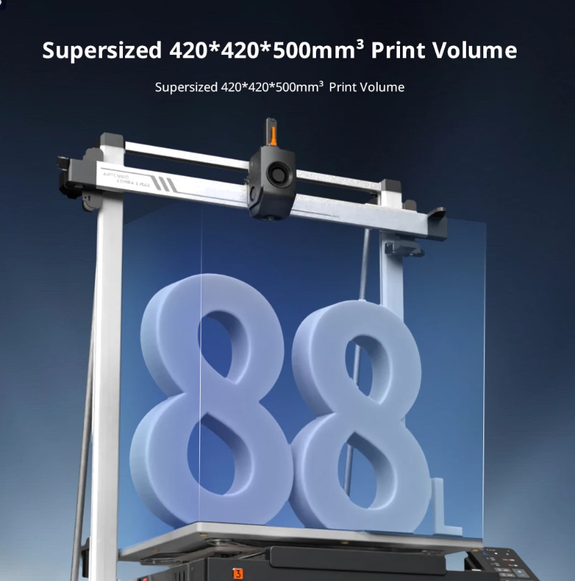 เครื่องพิมพ์ 3 มิติ , 3D Printer : Anycubic Kobra 3 Max by In2Real3d