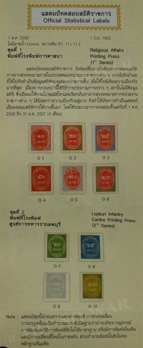 s347-แสตมป์ทดสอบสถิติราชการ ปี 2506 Official Statistical Labels ชุดที่1-2 รวม 10 ดวง ครบชุด ยังไม่ใช้ น่าสะสมครับ