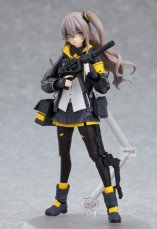 Preorder 4545784015209 Max Factory figma No.506 Girls' Frontline UMP45 มัดจำ 500 บาท