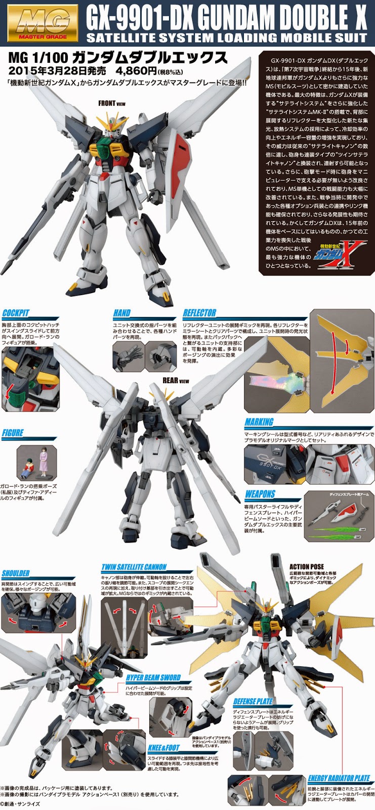 1062846 BANDAI SPIRITS MG 1/100 Gundam Double X