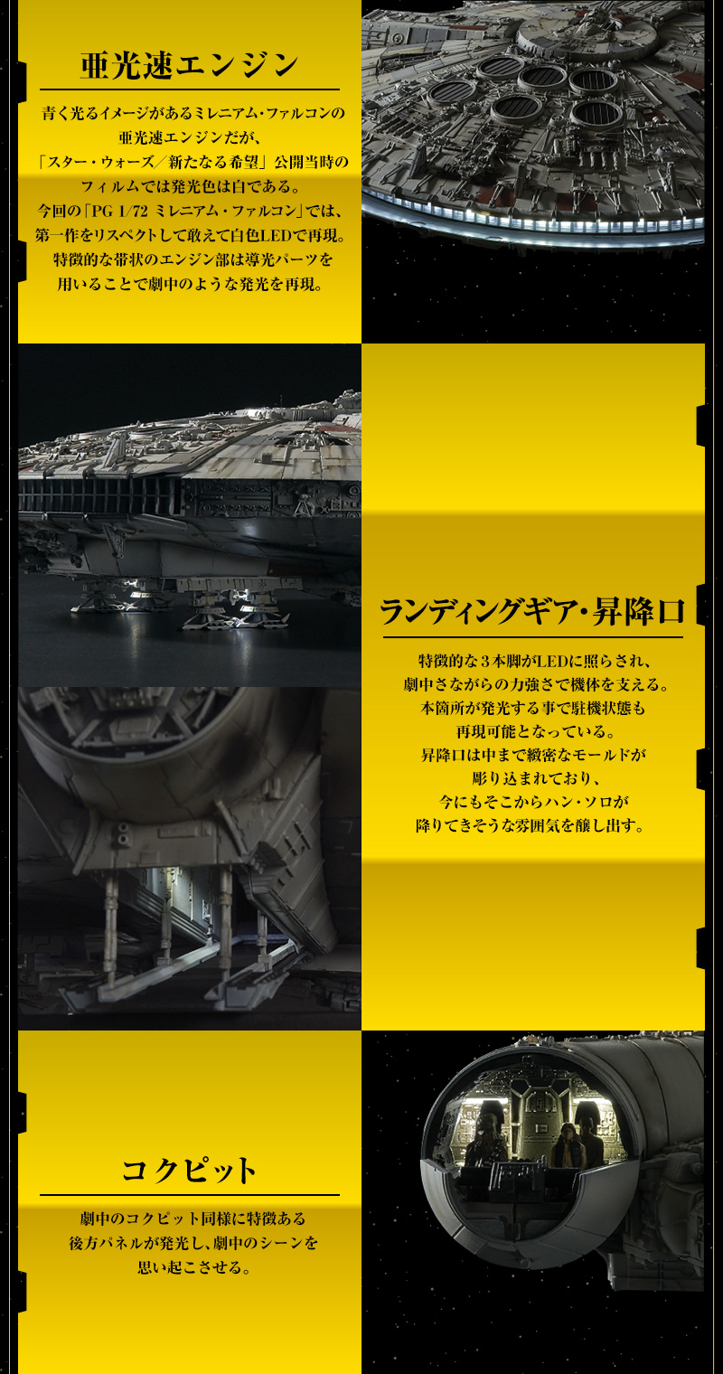 PG 1/72 Millennium Falcon
