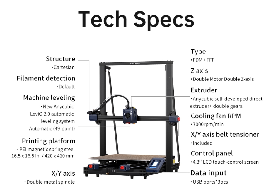 เครื่องพิมพ์ 3 มิติ (3D Printer) Anycubic Kobra 2 Max by In2real3d