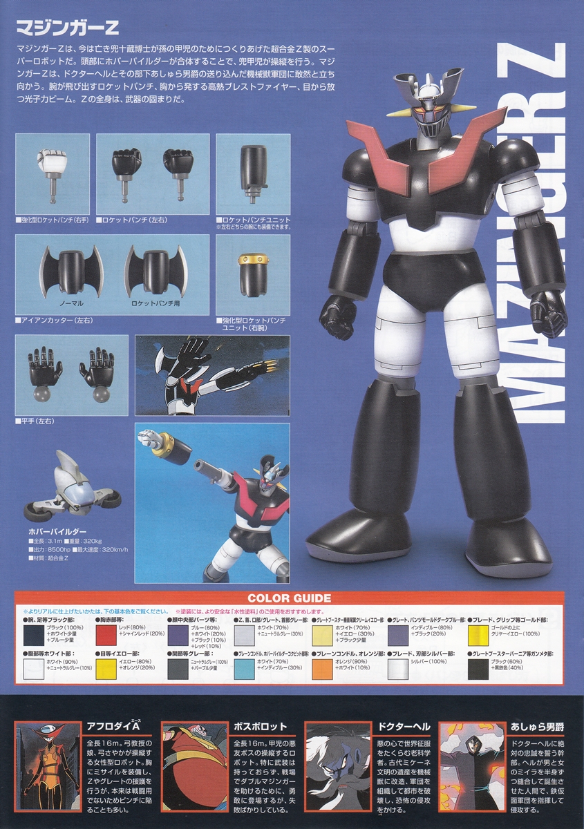 Mechanic Collection Mazinkaiser OVA Double Mazinger