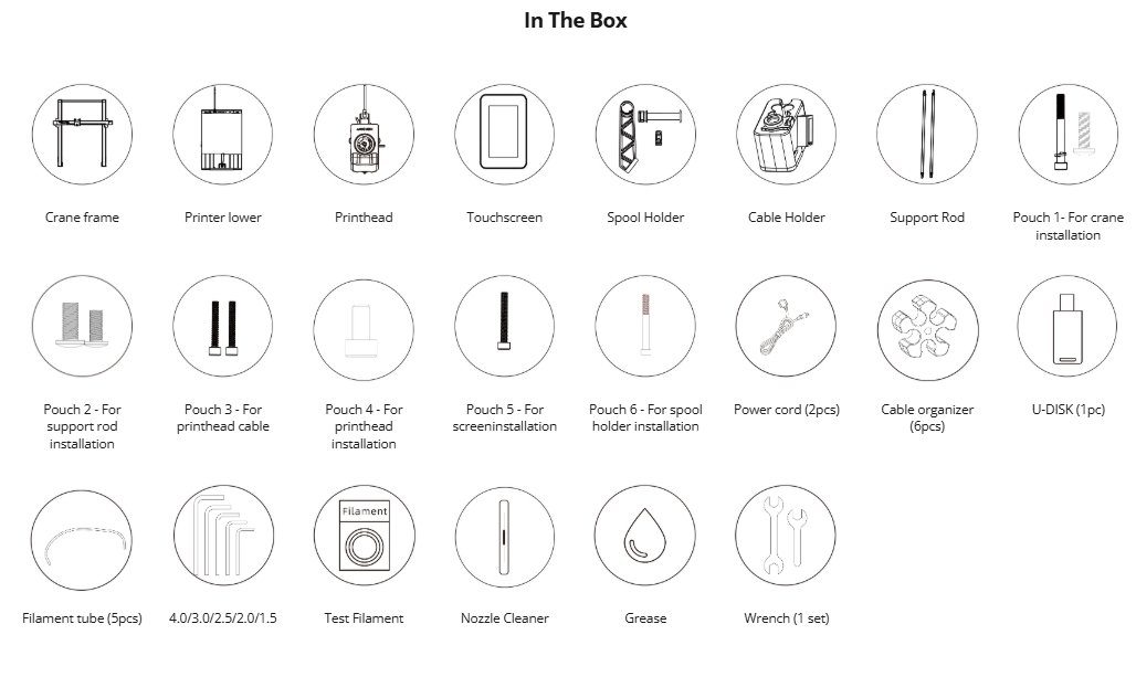 เครื่องพิมพ์ 3 มิติ , 3D Printer : Anycubic Kobra 3 Max by In2Real3d