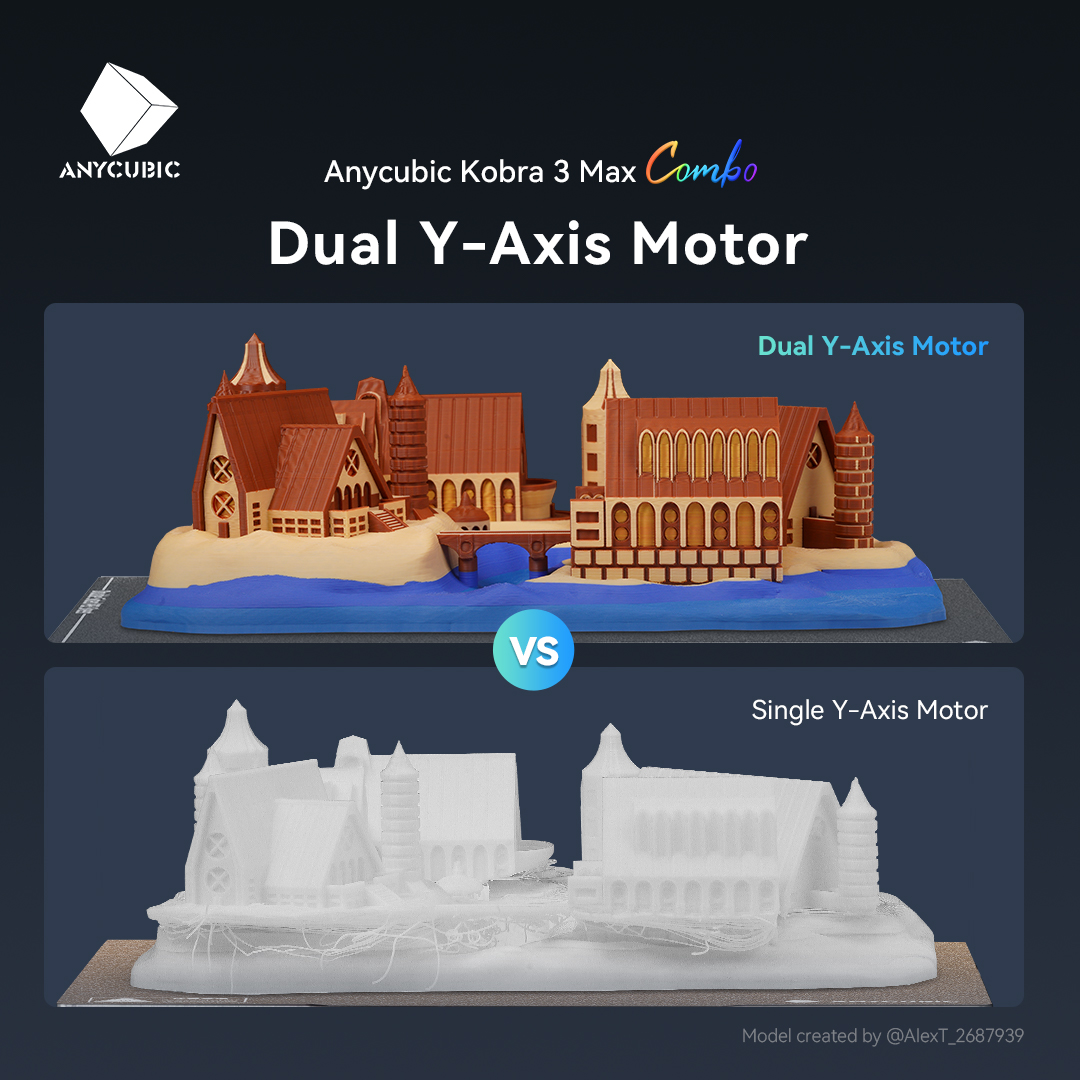 เครื่องพิมพ์ 3 มิติ , 3D Printer : Anycubic Kobra 3 Max Combo by In2Real3d
