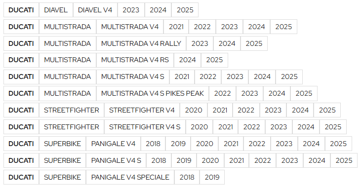 ครอบครัชใส DUCABIKE FOR DUCATI PANIGALE V4 2025+
