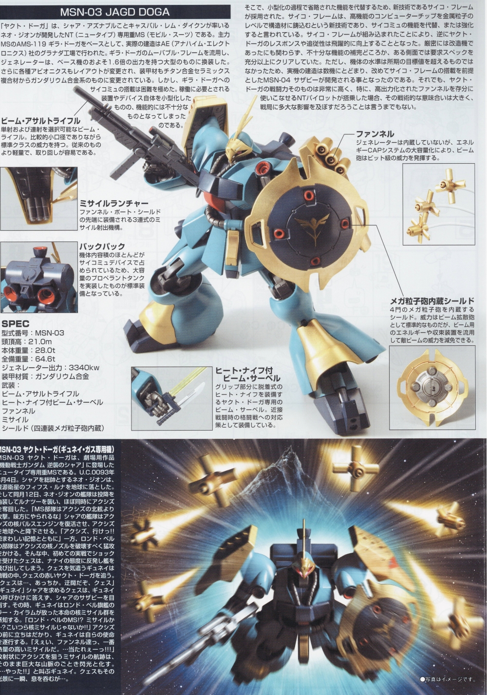 1058776 BANDAI SPIRITS HG 1/144 MSN-03 JAGD DOGA GYUNEI