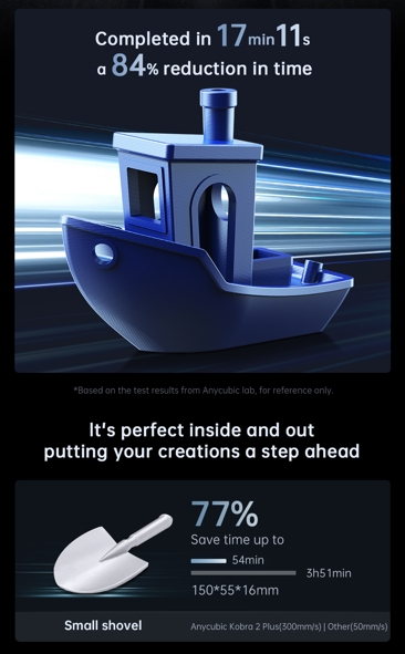 เครื่องพิมพ์ 3 มิติ (3D Printer) Anycubic Kobra 2 Plus By In2real3d