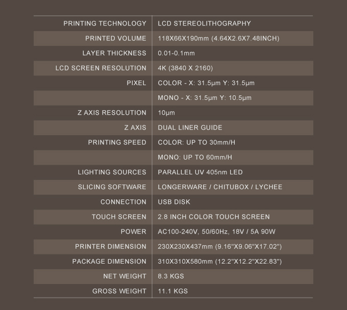 เครื่องพิมพ์ 3 มิติ (3D Printer) Longer Orange 4k Mono