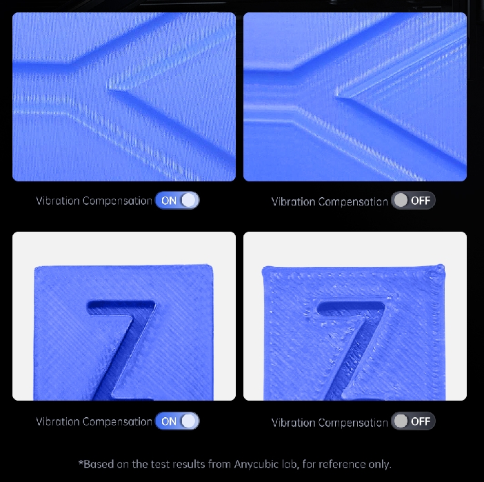 เครื่องพิมพ์ 3 มิติ (3D Printer) Anycubic Kobra 2 Max by In2real3d