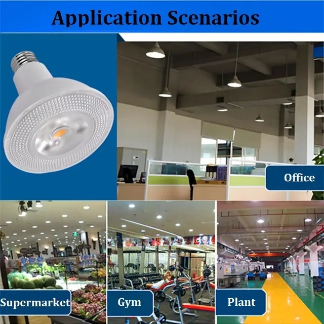 🔲Dimได้ รุ่นใหม่)หลอดไฟพาร์ Par38 Par30 Par20 LED ดิมหรี่แสง 20W 15W E27 กันน้ำ IP65COB สว่างสูง ทนมาก