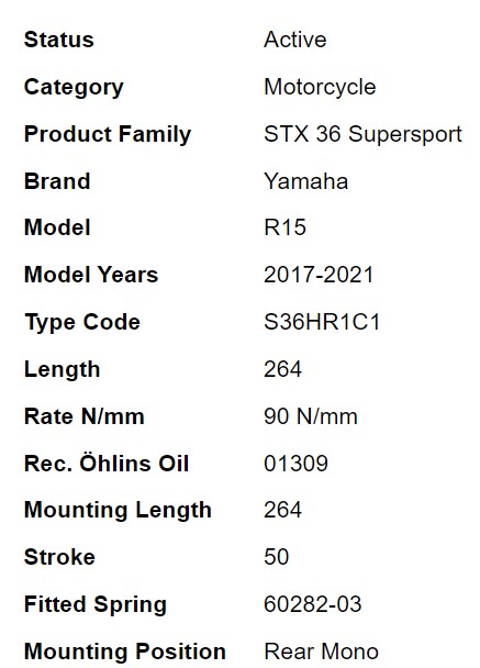 โช๊คหลัง OHLINS YA 729 FOR YAMAHA R15 2017+