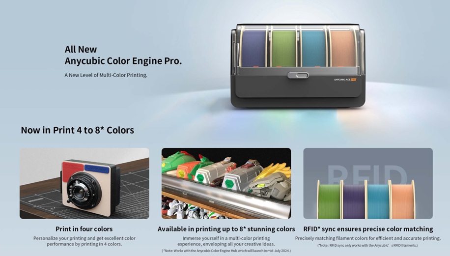 เครื่องพิมพ์ 3 มิติ , 3D Printer : Anycubic Kobra 3 combo by In2Real3d