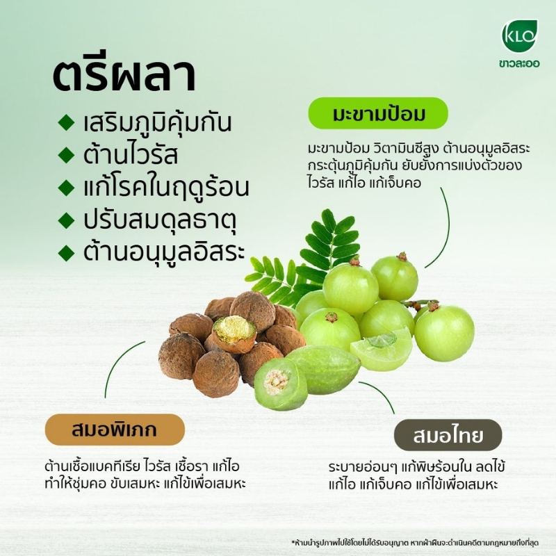 เคตรีผลาแคปซูล ขาวละออเภสัช 60 แคปซูล