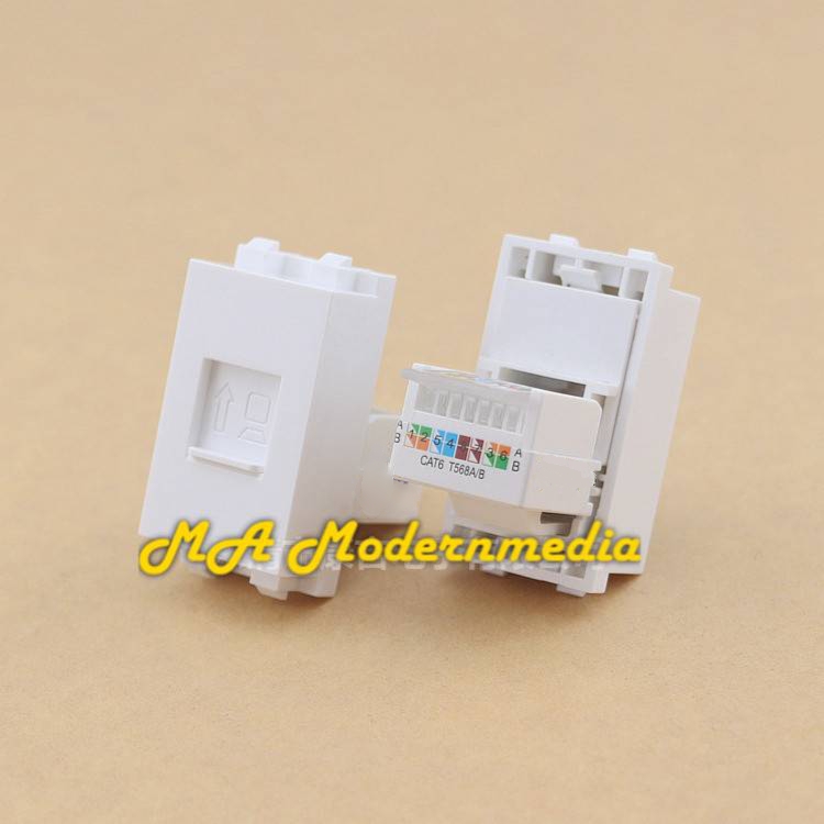 หน้ากาก Lan Cat6