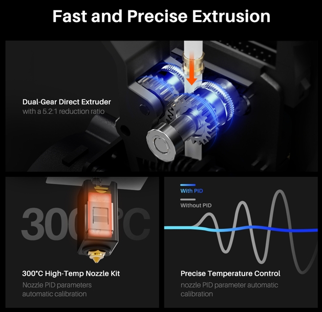 เครื่องพิมพ์ 3 มิติ (3D Printer) Elegoo Neptune 4 Plus by In2real3d