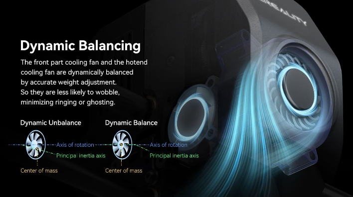 3D Printer Creality Ender 3 V3 ใหม่ by In2real3d ( Ender3V3 )