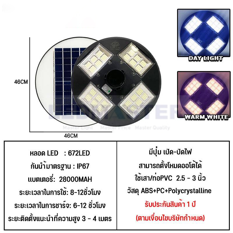 *สินค้ายอดนิยม โคมไฟถนนโซล่าเซลล์ UFO 4000W สว่างด้วยเม็ดไฟกว่า 672LED มีทั้งแสงขาว และ แสงวอร์ม ติดตั้งด้วยความสูง 3-4 เมตร