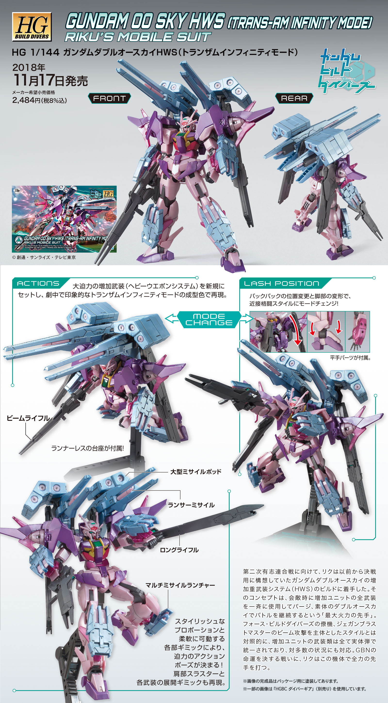 HGBD 1/144 GUNDAM OO SKY HWS (TRANS-AM INFINITY MODE)