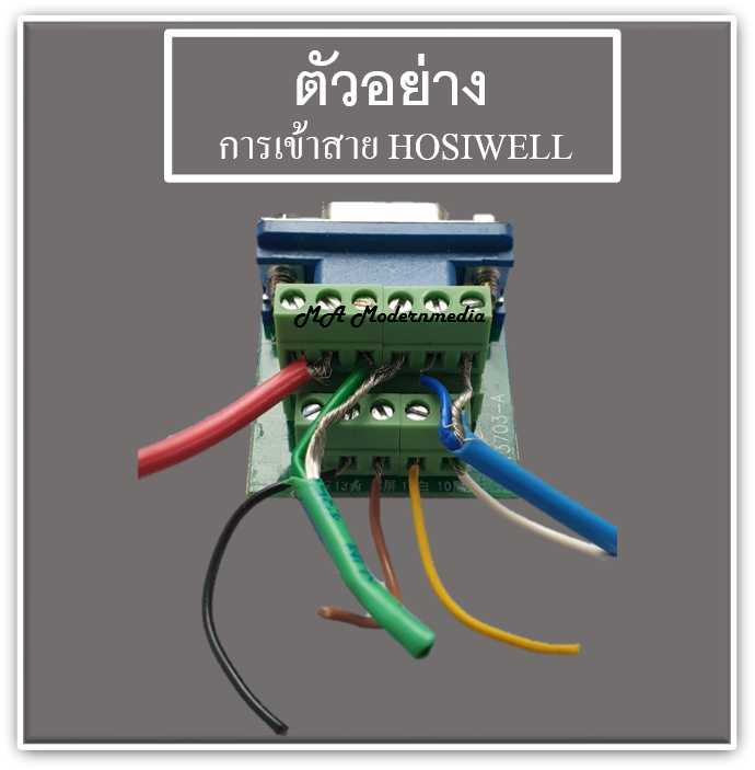 หน้ากาก VGA แบบขันยึดสาย รุ่น VGASW-W