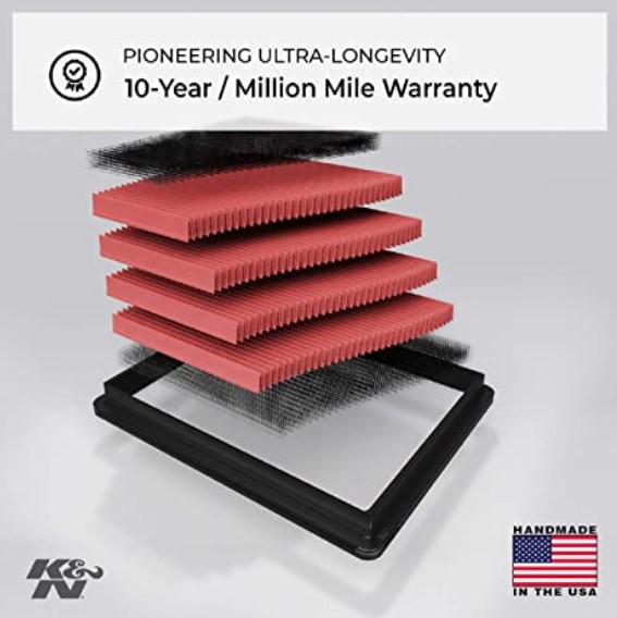 กรองอากาศ K&N S1000RR