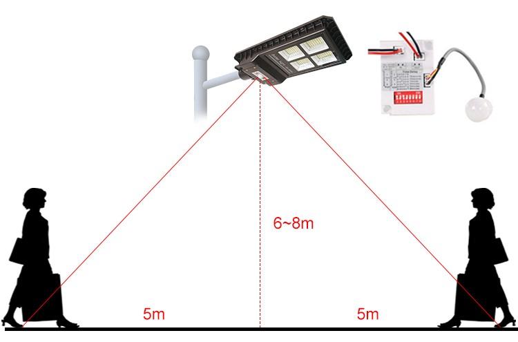 NEW 2019 เเท้ 100% สว่างยันเช้า !! โคมไฟถนนโซล่าเซลล์ 60W สว่างกว่าเดิมด้วยเม็ดไฟ led 280 หลอดในโคม มีระบบ PIR SENSOR สามารถปรับความสว่างคงที่ได้ ควบคุมการใช้งานด้วยรีโมท ฟรี ! ขายึด น็อต รีโมท ไฟถนนพลังงานเเสงอาทิตย์ รุ่น JD-Solar Streel light 4 Head