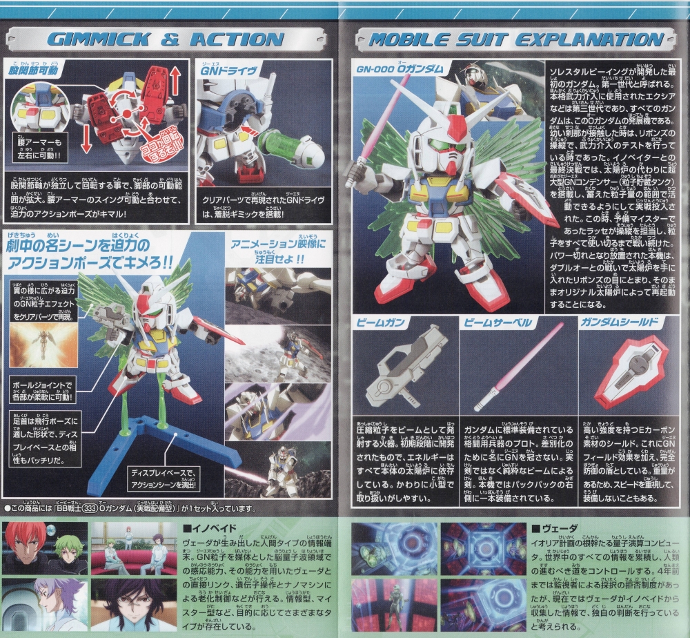 1057991 BANDAI SPIRITS BB333 SDBB No.333 O GUNDAM OPERATION MODE