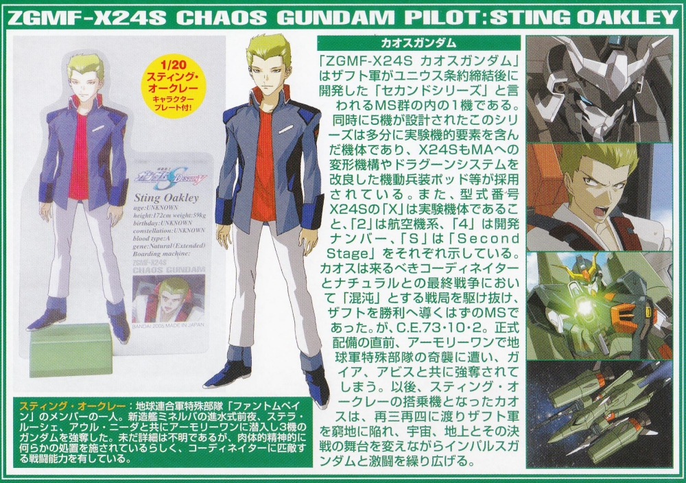 1066151 1/100 Chaos Gundam