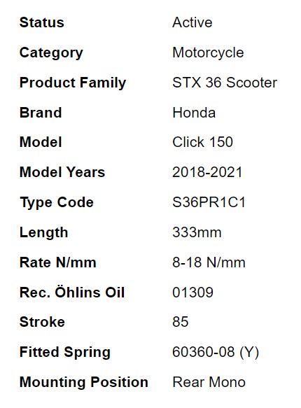 โช๊คหลัง OHLINS HO831 FOR HONDA Click150i 2018-2021