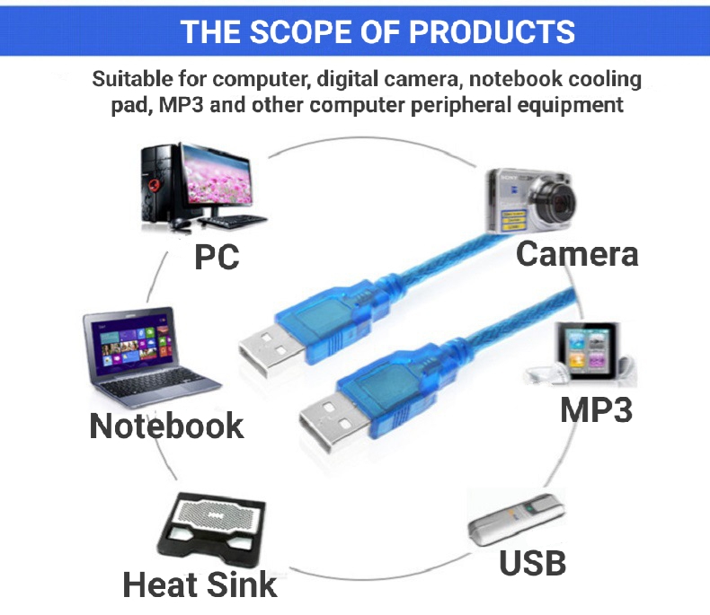 Cable USB V.2.0 ผู้/ผู้ ความยาว 10M