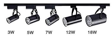 หลอดประหยัดไฟLED TRACK LIGHT12 watt