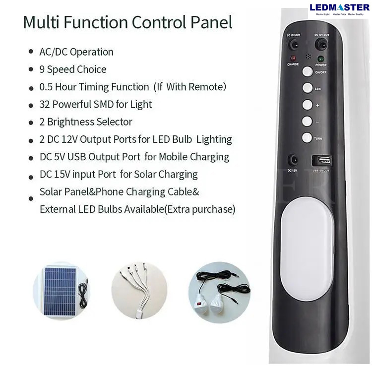 ของเเท้ ลมเเรงสะใจ พัดลมโซล่าเซลล์ ขนาดใบพัด 16 นิ้ว รีโมท เปิด-ปิด ปรับเเรงลม 9 ระดับ +หลอดไฟ+ไฟฉาย