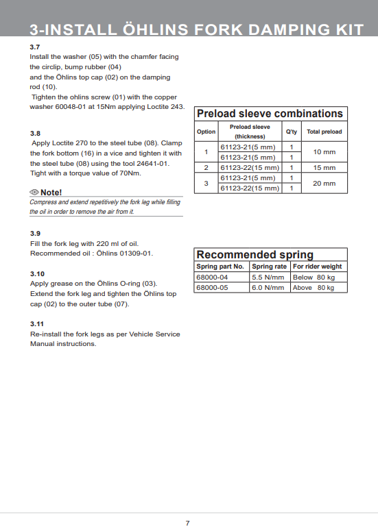สปริงโช๊คหน้า OHLINS FDK 112 FOR HONDA MONKEY 125 2018-2023