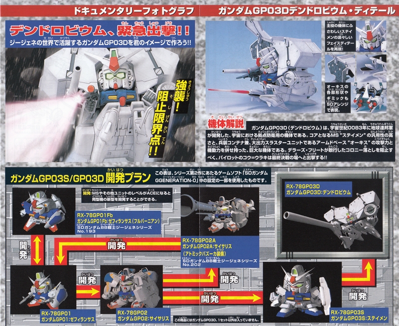 1057409 SDBB No.207 Gundam RX-78 GP03D