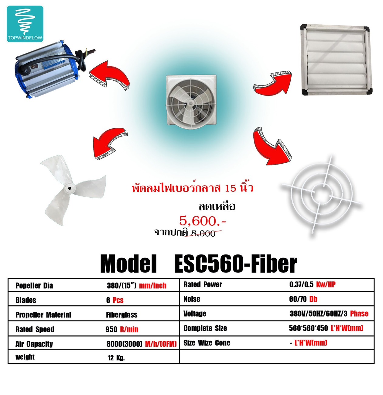พัดลมฟาร์มไฟเบอร์กลาส ESC560-Fiber (15 นิ้ว)