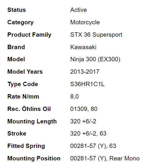 โช๊คหลัง OHLINS KA 841 FOR KAWASAKI NINJA250/300 2013-2018