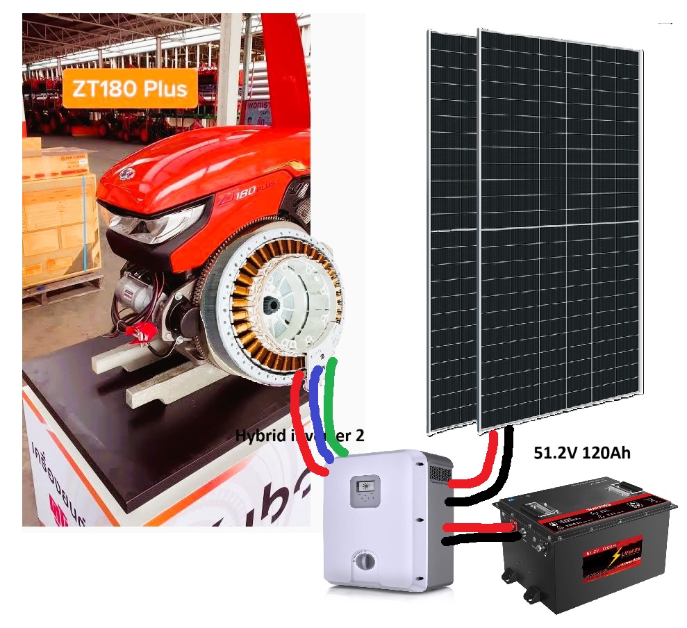Kubota ZT180 Plus Hybrid inverter 51.2V 120Ah