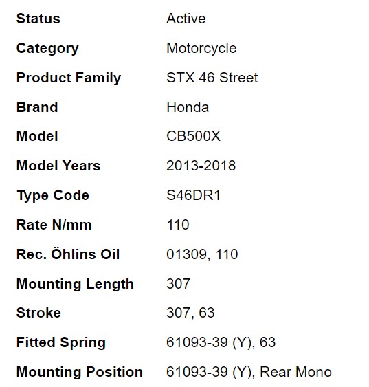 โช๊คหลัง OHLINS HO 705 FOR HONDA CB500X 2013-2018