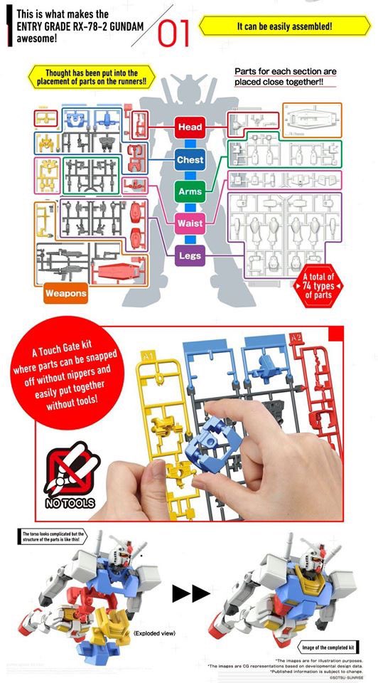 4573102607478 BANDAI SPIRITS ENTRY GRADE 1/144 RX-78-2 GUNDAM