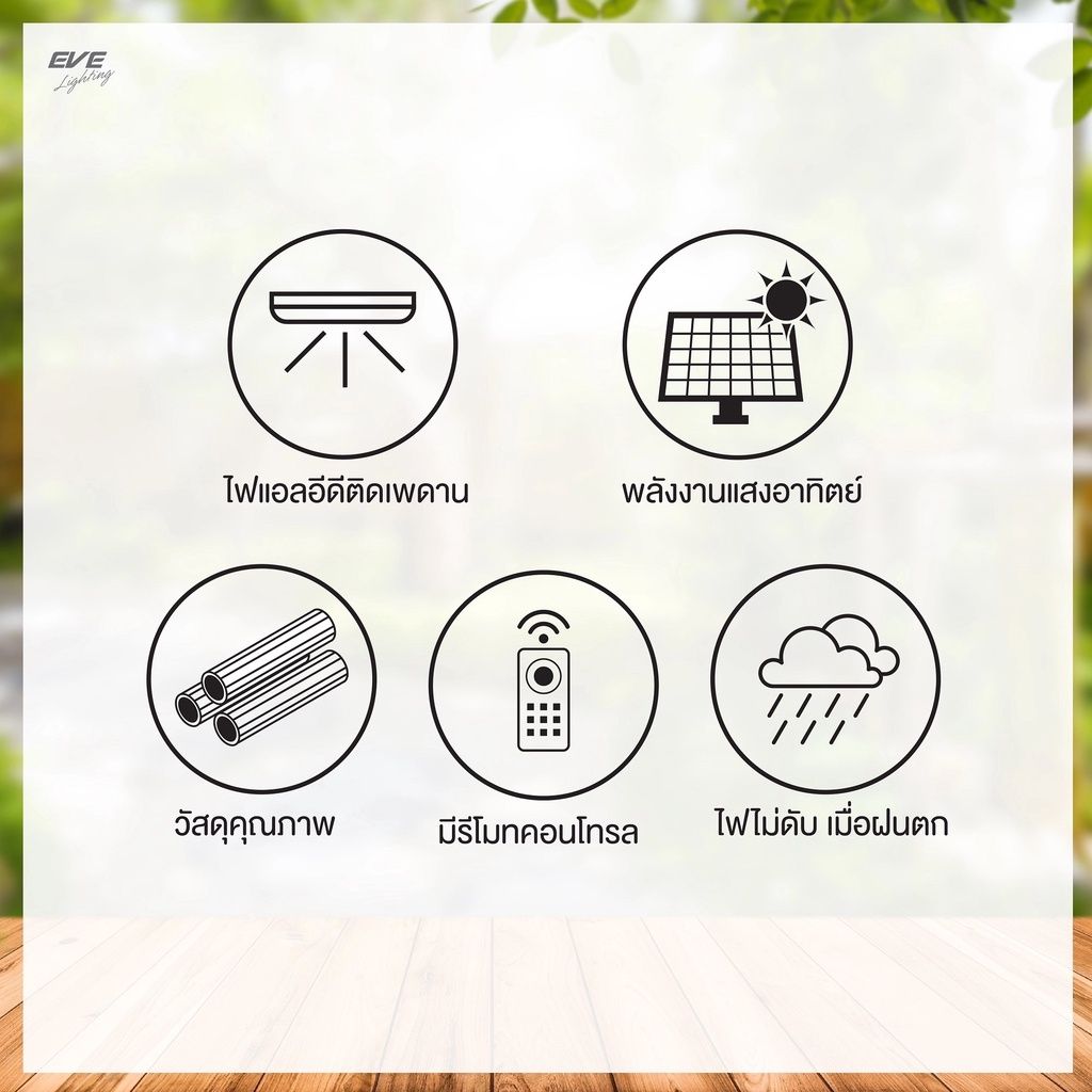 EVE โคมไฟเพดานโซล่าเซลล์ ทรงซาลาเปา 80W Daylight พร้อมรีโมท โคมโซล่าเซลล์แอลอีดี Solar cell Ceiling lamp