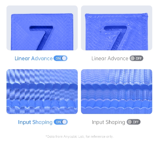 เครื่องพิมพ์ 3 มิติ (3D Printer) Anycubic Kobra 2 Neo By In2real3d