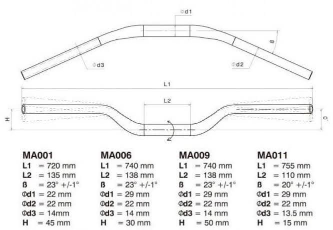 แฮนด์แต่ง แฮนด์ผอม rizoma ของแต่ง RIZOMA MA001