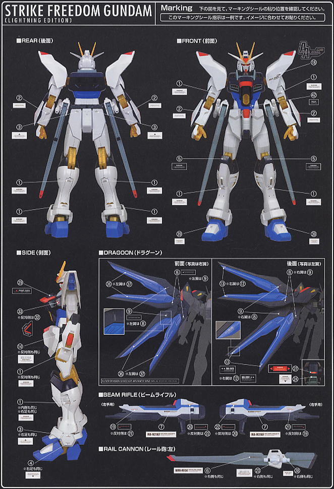 1/60 Strike Freedom Gundam Lightning Edition