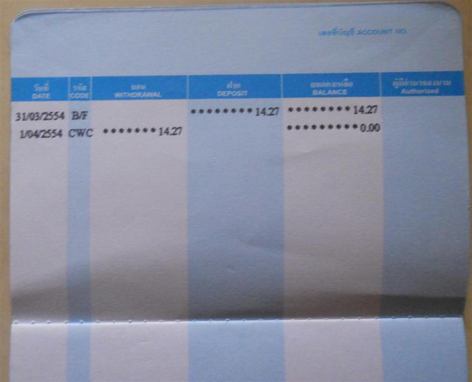 สมุดคู่ฝาก สมุดบัญชีเงินฝาก