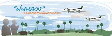 ระบบเทคโนโลยีสารสนเทศฝนหลวง