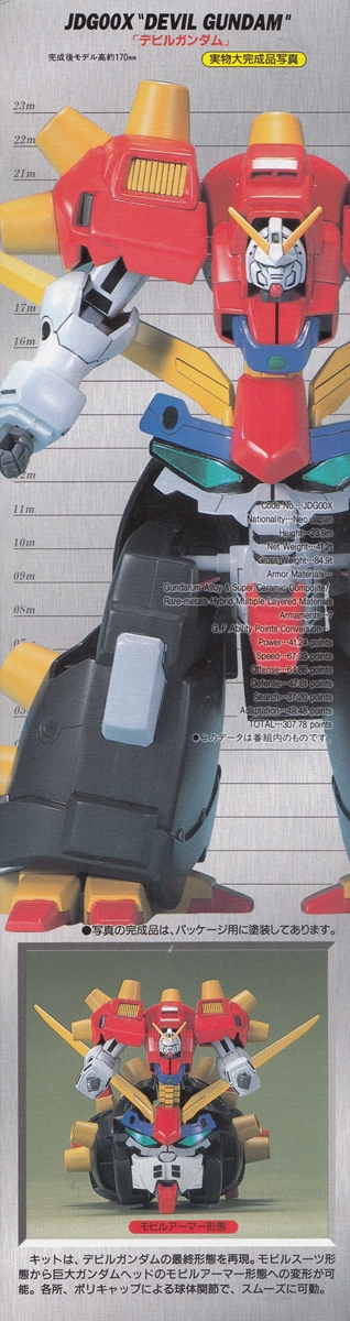 Mobile Fighter G Gundam 1/144 Devil Gundam