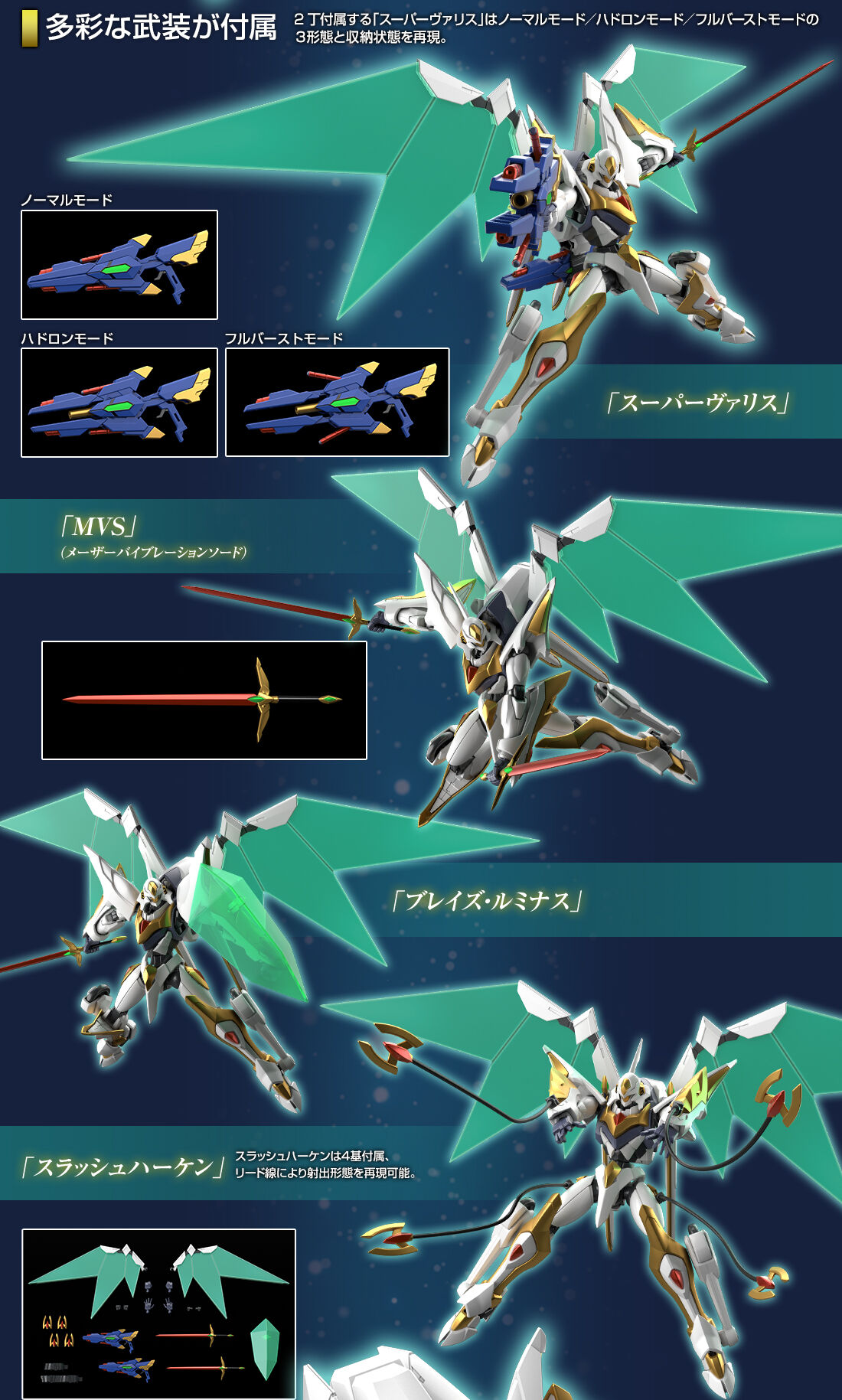 1063599 BANDAI SPIRITS CODE GEASS HG 1/35 LANCELOT ALBION